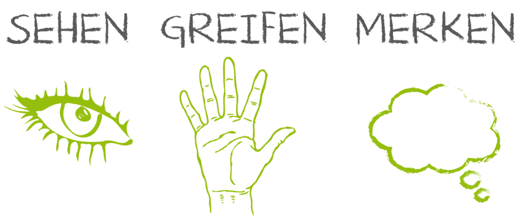 sehen-greifen-merken